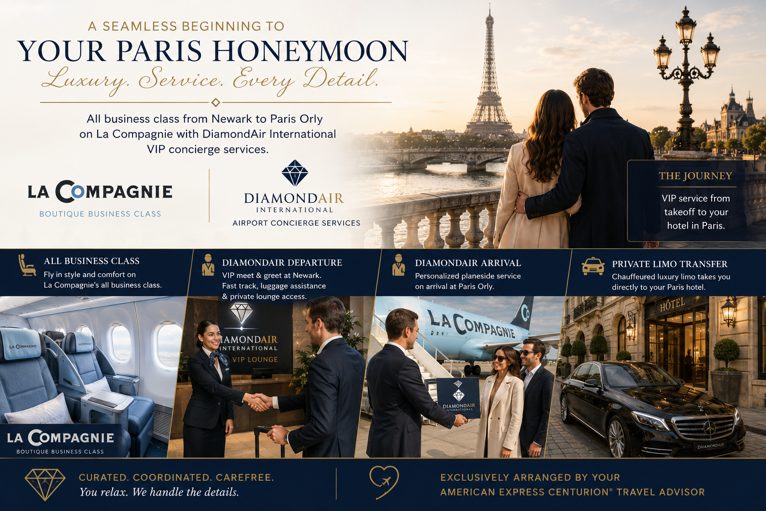 Seamless Honeymoon in Paris